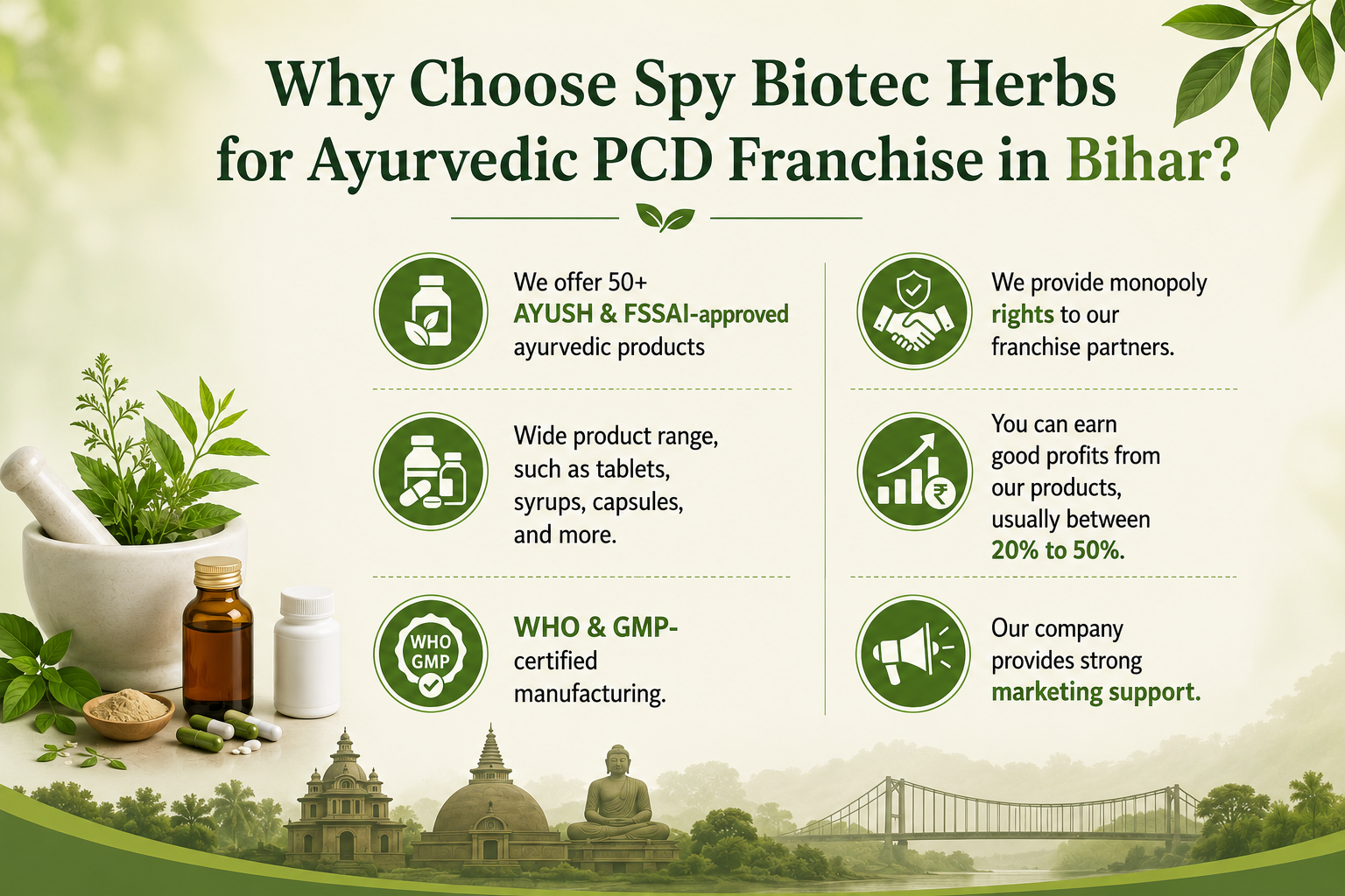Why Choose Spy Biotec Herbs for Ayurvedic PCD Franchise in Bihar